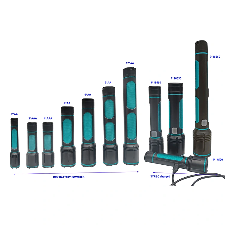 Torcia ricaricabile ad alta potenza da 1500 lumen